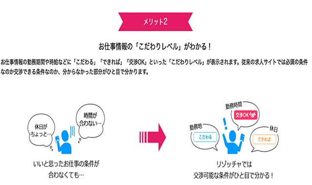 リゾートチャンネル
