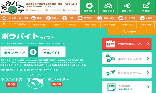 ボラバイトの評判口コミ